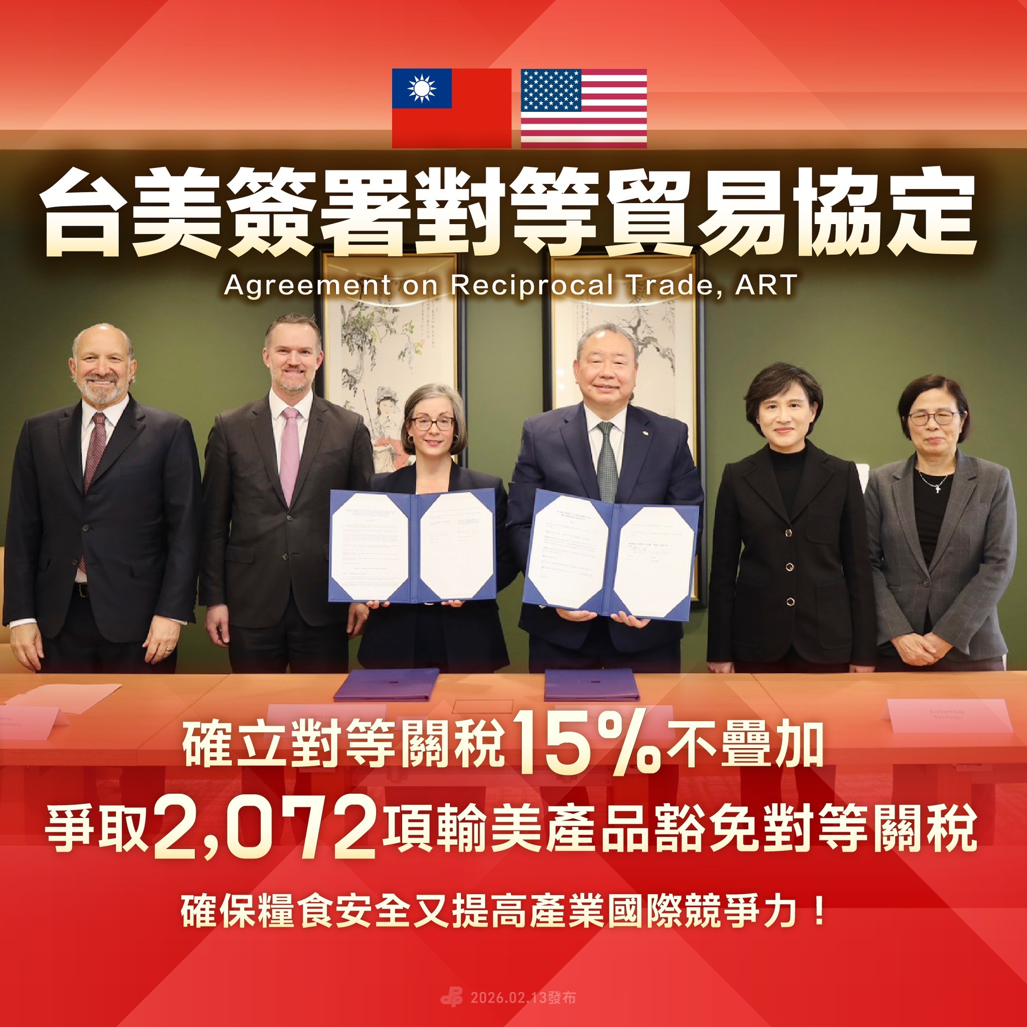 台美對等貿易協定重點